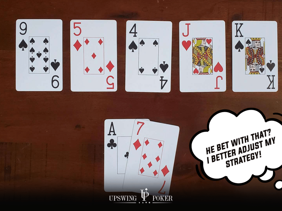 How to Destroy Your Opponent After One Showdown (P2) - Upswing Poker